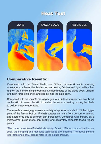 Nekora Heated Fascia Scraper Massager