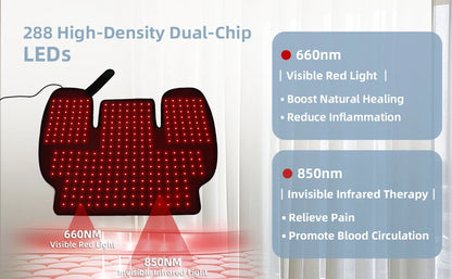 Nekora Infrared Neck & Shoulder Therapy Wrap