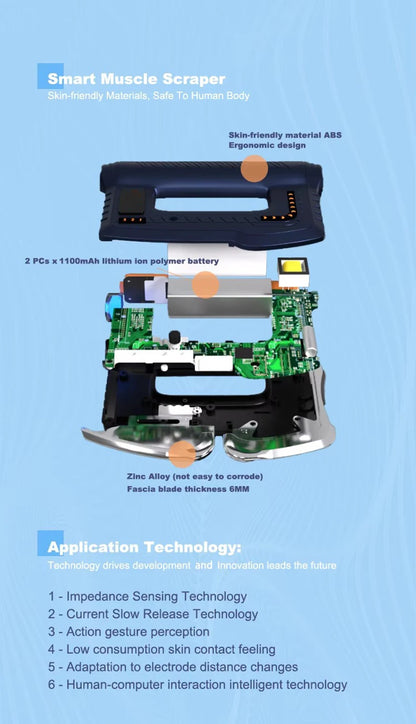 Nekora Heated Fascia Scraper Massager